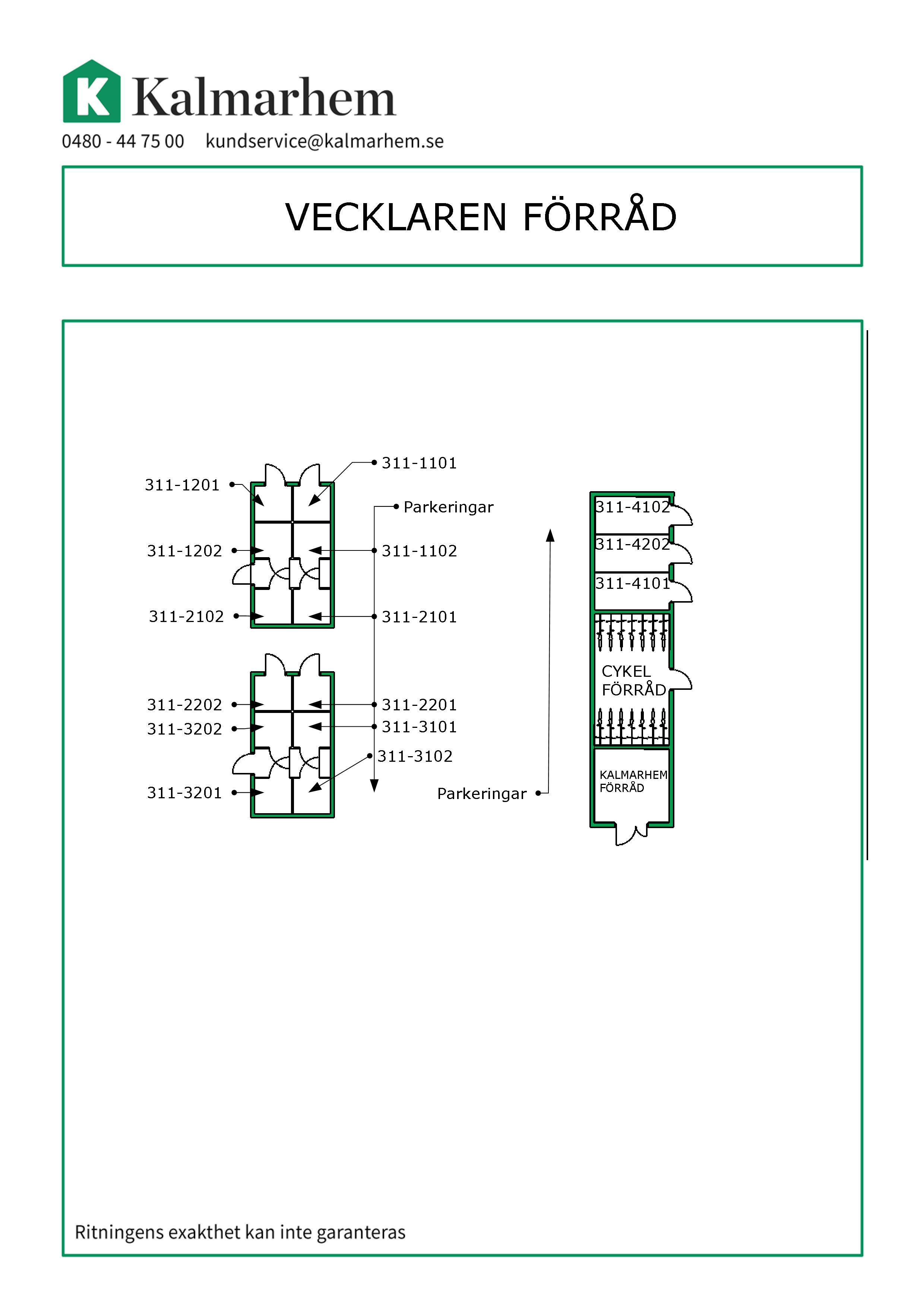 Timmermansgatan 42 B, Getingen