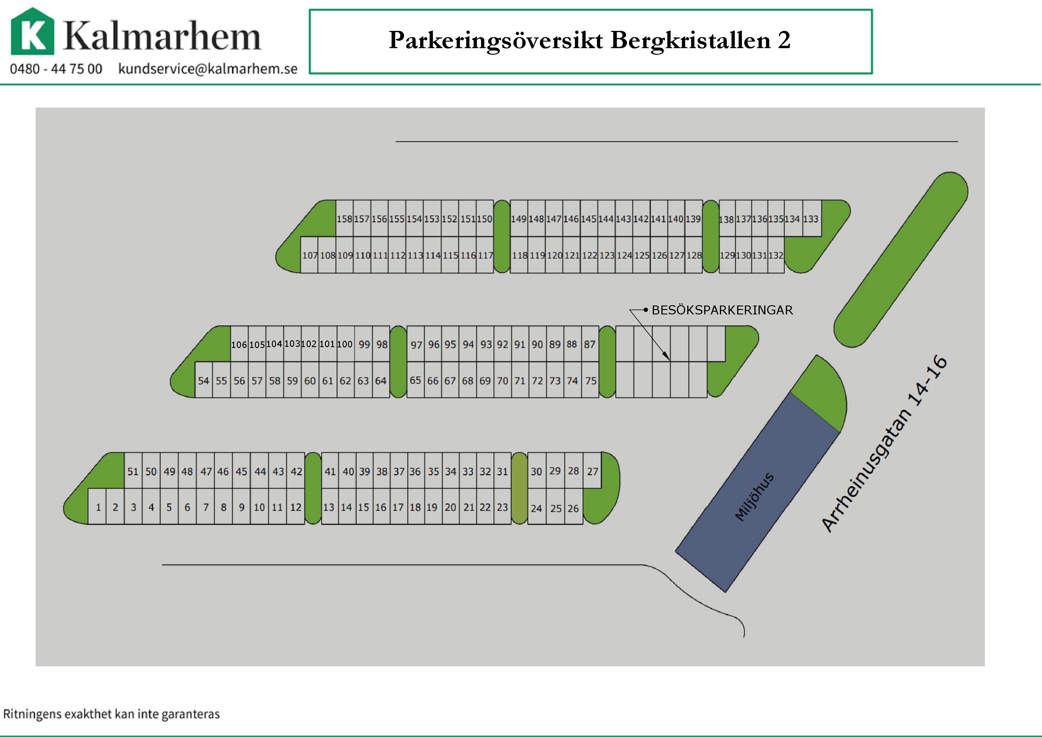 Arrheniusgatan 14, Oxhagen