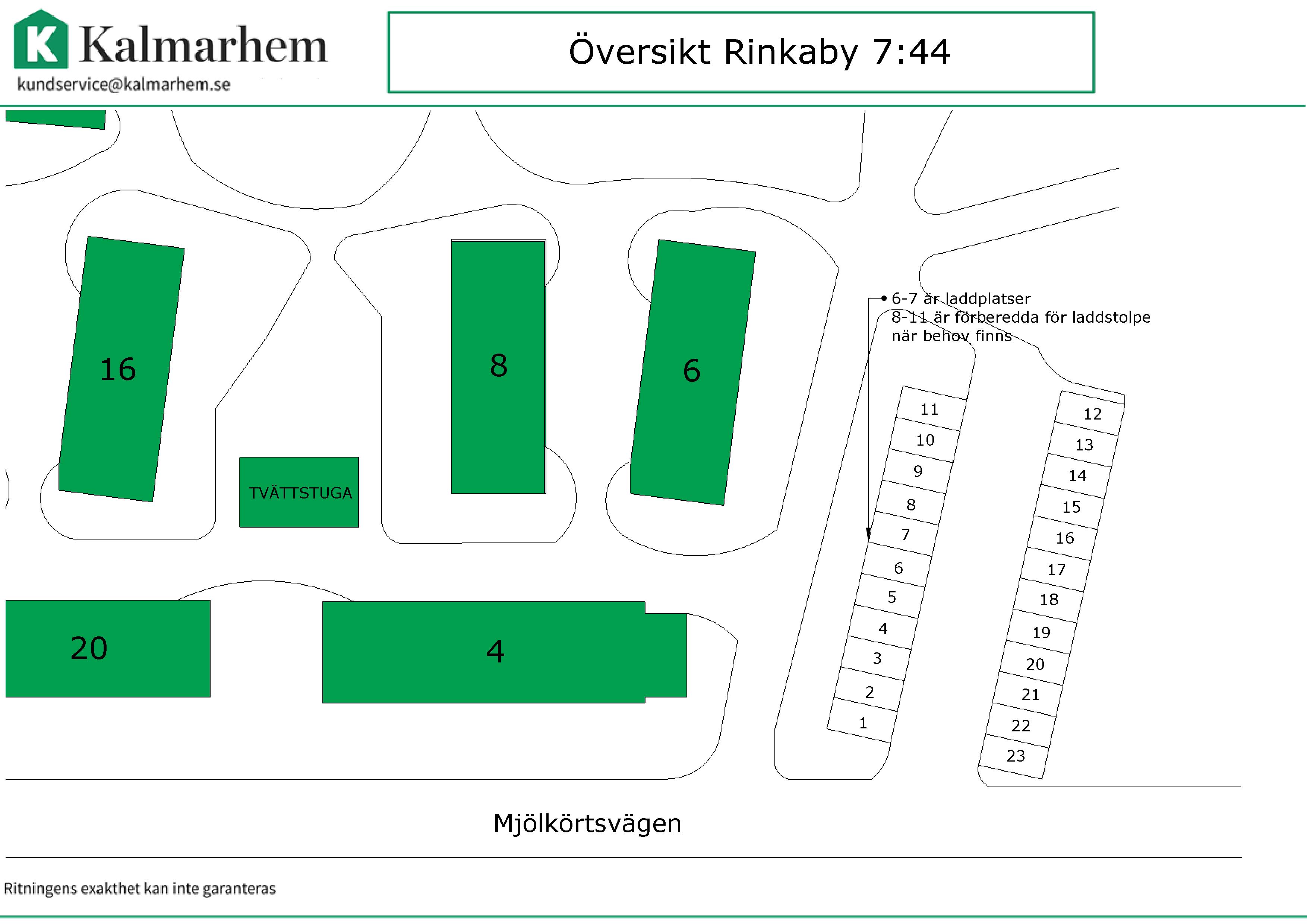 Mjölkörtsvägen, Rinkabyholm