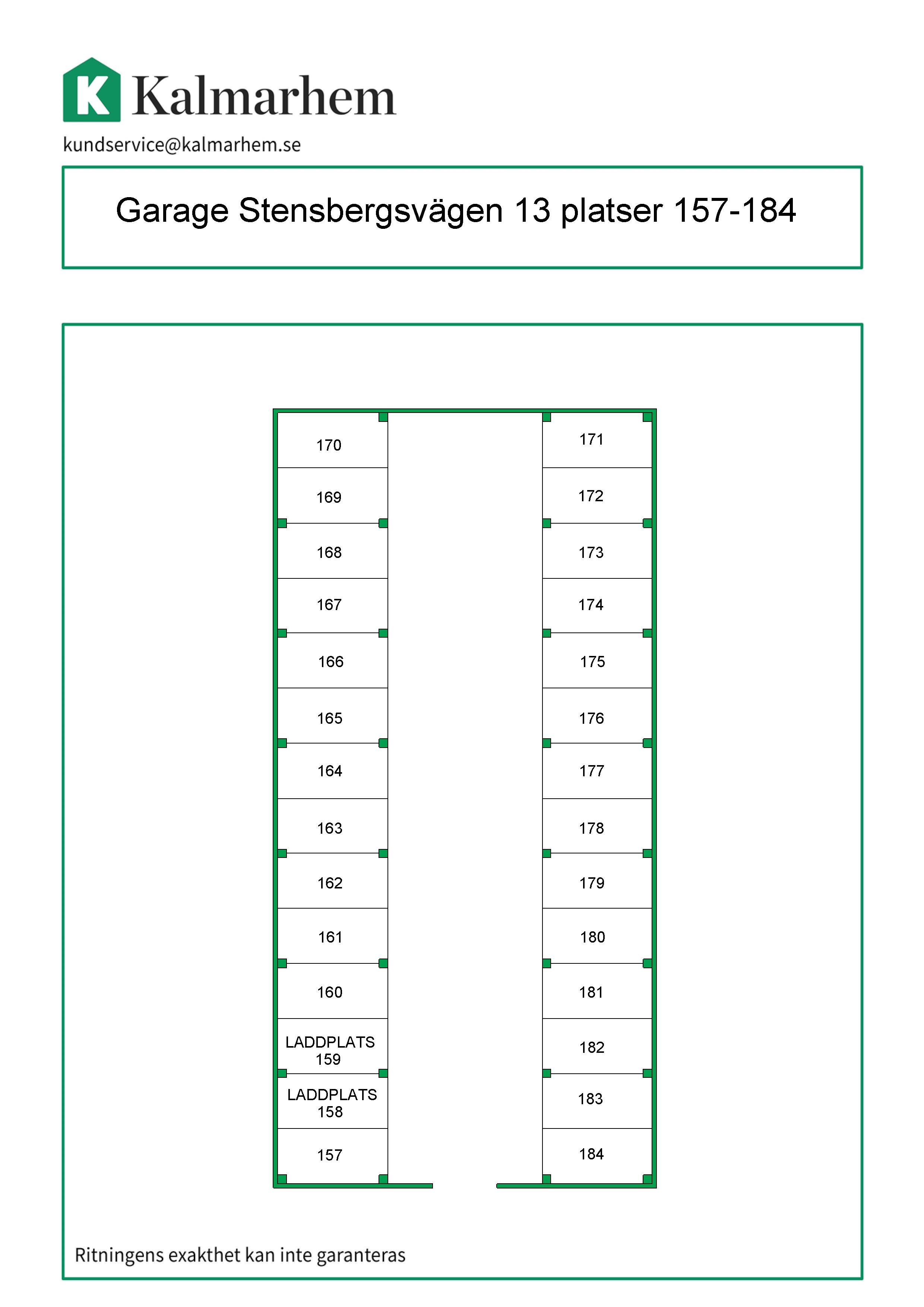 Stensbergsvägen 13, Stensberg
